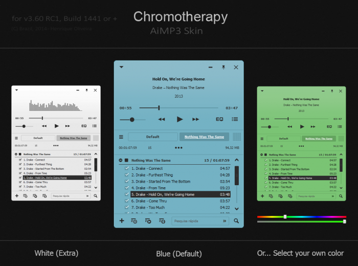 Chromotherapy    AIMP     