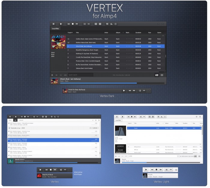 Vertex     AIMP4