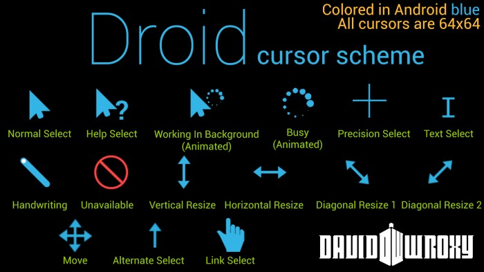 Droid    