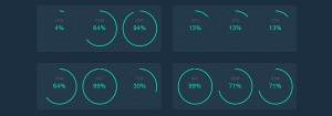 KingRoot System Meter     